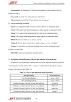 Sys parameter the manufacturers internal system parameter (Page 28 / 48) JPT 200W 300W Pulsed Fiber Laser User Manual YDFLP-CL2 V0.1